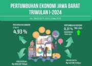 BPS Jabar: Triwulan I Pertumbuhan Ekonomi Naik, Jumlah Pengangguran Turun 