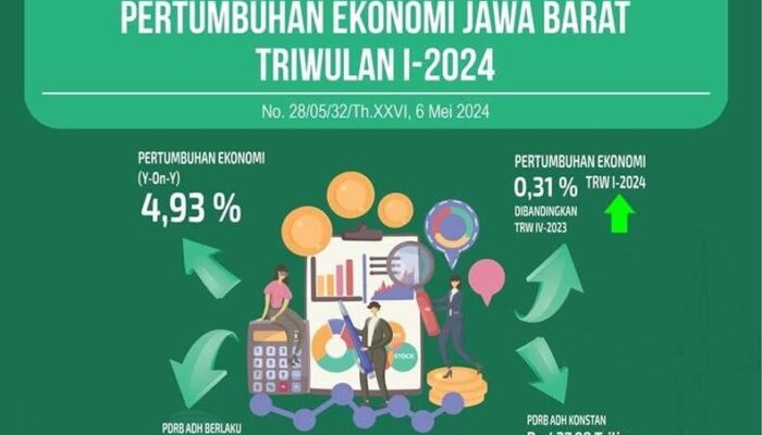 BPS Jabar: Triwulan I Pertumbuhan Ekonomi Naik, Jumlah Pengangguran Turun 
