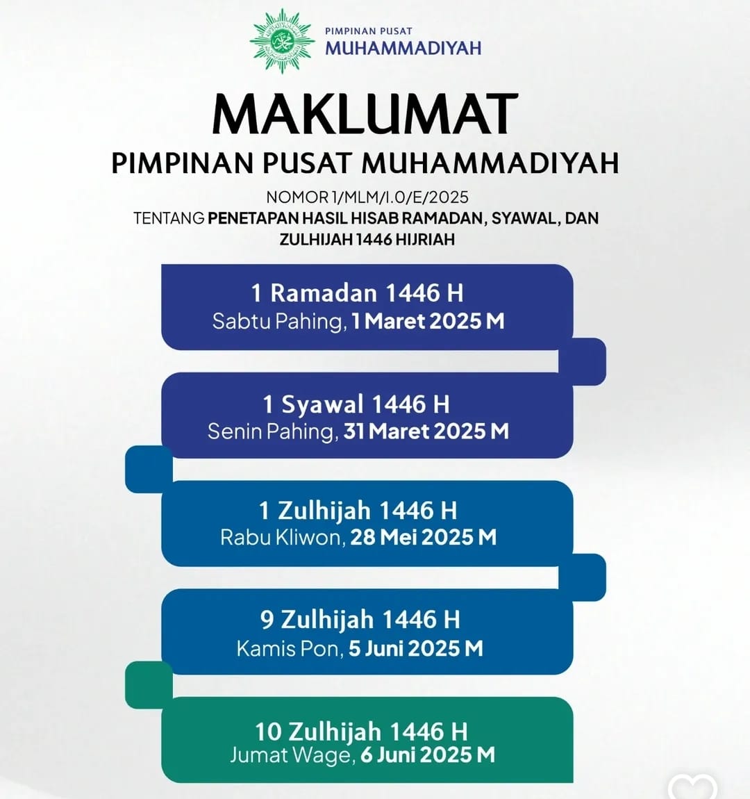 Muhammadiyah Tetapkan 1 Ramadan